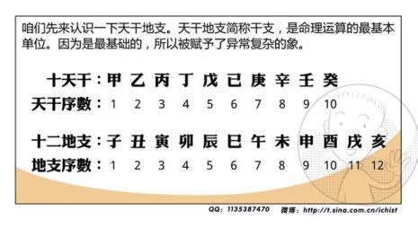 1983是什么年|癸亥年（干支纪年）